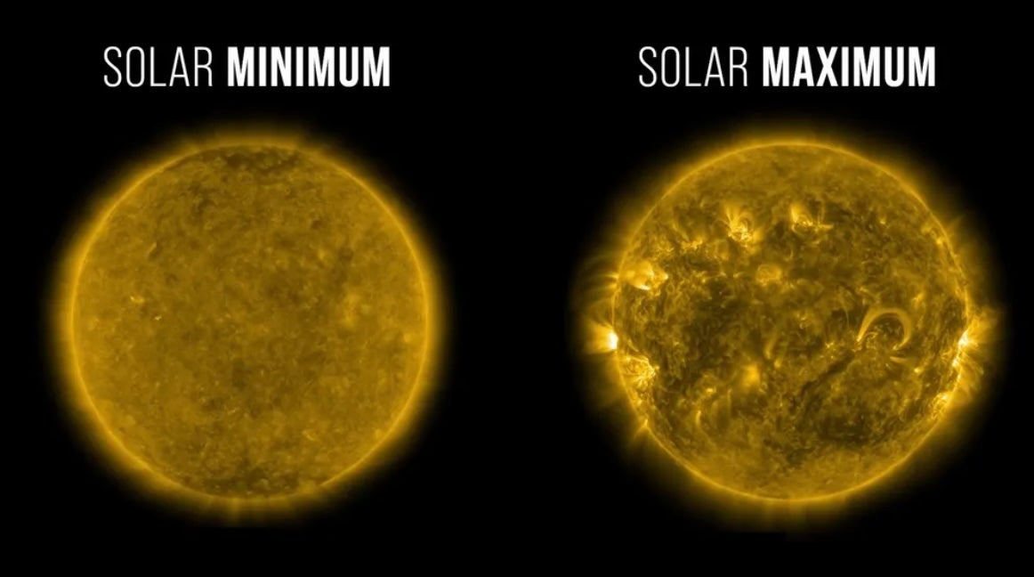 Scientists ponder ‘are we ready?’ for more solar storms after barrage in late spring